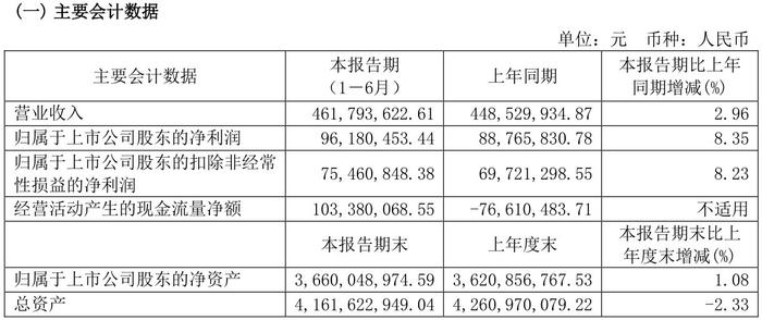 背靠大客户国家电网，宏力达有望受益智能配网投资加速