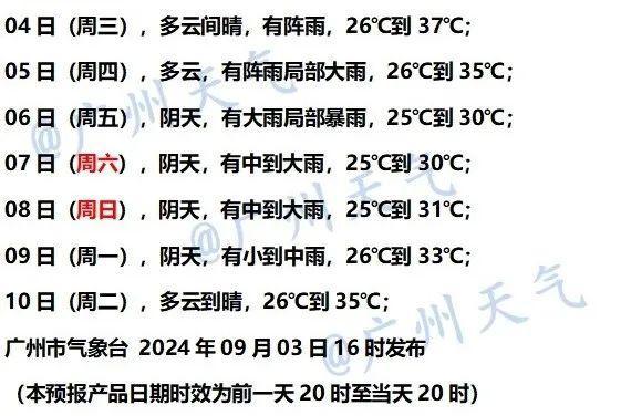 关闭！停运！“摩羯”已加强，广东或现4-8米巨浪！广州两区发布台风预警