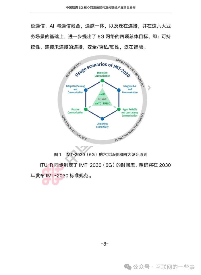 报告 | 中国联通：中国联通6G核心网系统架构及关键技术展望白皮书2024（附下载）