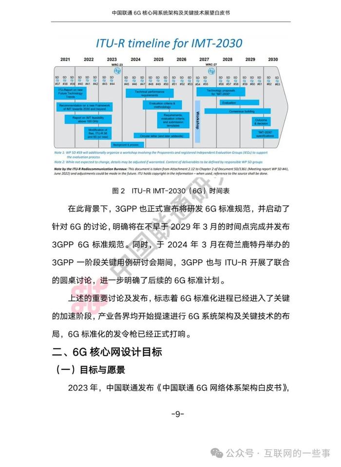 报告 | 中国联通：中国联通6G核心网系统架构及关键技术展望白皮书2024（附下载）