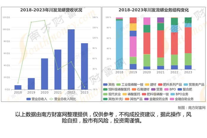 锂电池8大核心龙头股深度梳理，一篇文章了解清楚