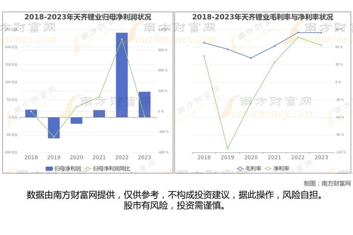 锂电池8大核心龙头股深度梳理，一篇文章了解清楚