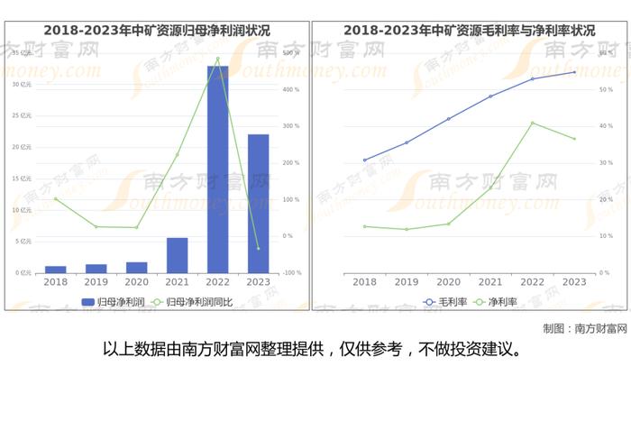 锂电池8大核心龙头股深度梳理，一篇文章了解清楚