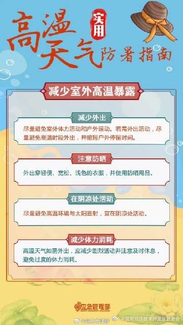 有人已经供暖了有人还在开空调“秋老虎”发威 多地高温天气持续