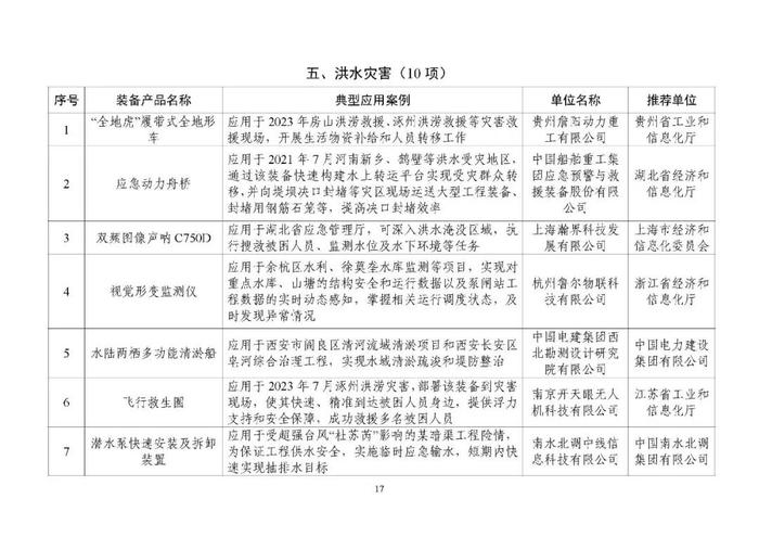 名单公布！陕西入选案例数位居西部第一