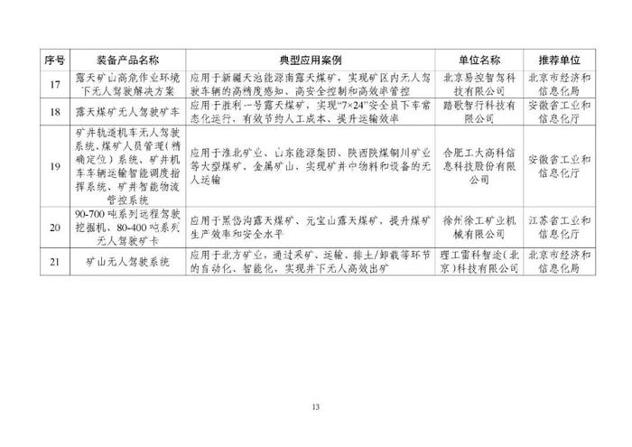 名单公布！陕西入选案例数位居西部第一