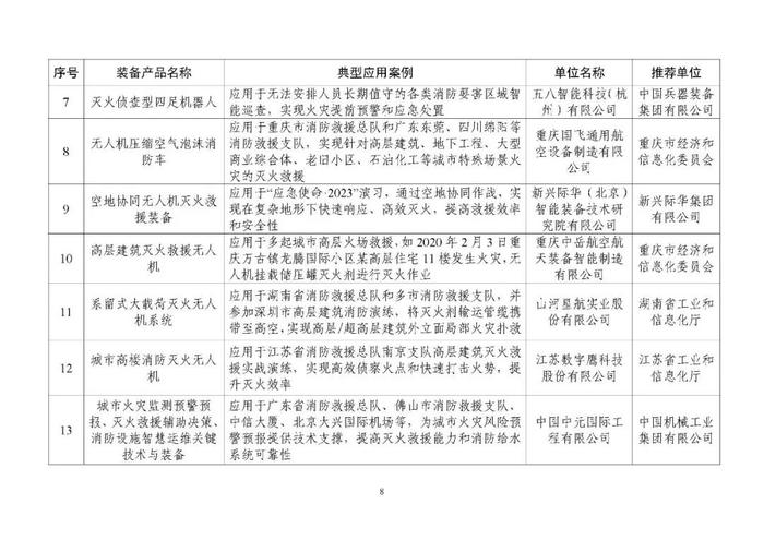 名单公布！陕西入选案例数位居西部第一