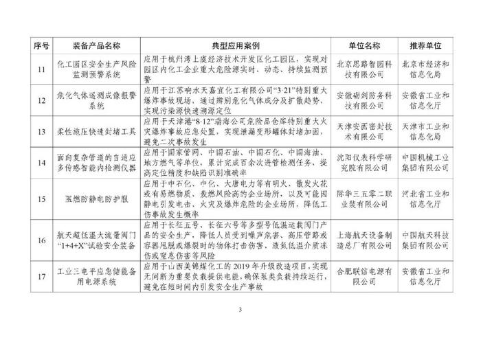 名单公布！陕西入选案例数位居西部第一