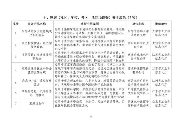 名单公布！陕西入选案例数位居西部第一