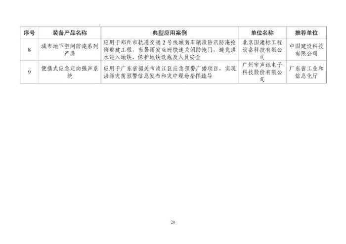 名单公布！陕西入选案例数位居西部第一