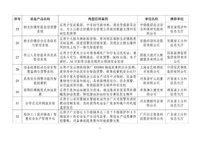 名单公布！陕西入选案例数位居西部第一