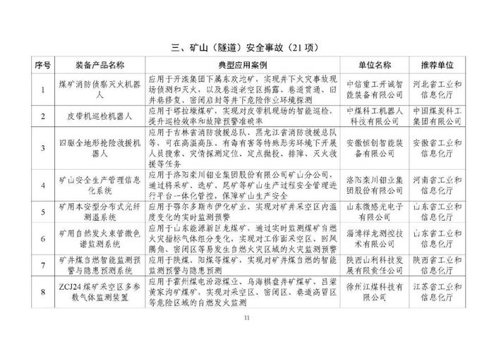 名单公布！陕西入选案例数位居西部第一