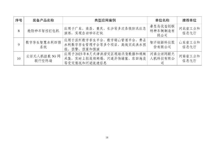 名单公布！陕西入选案例数位居西部第一