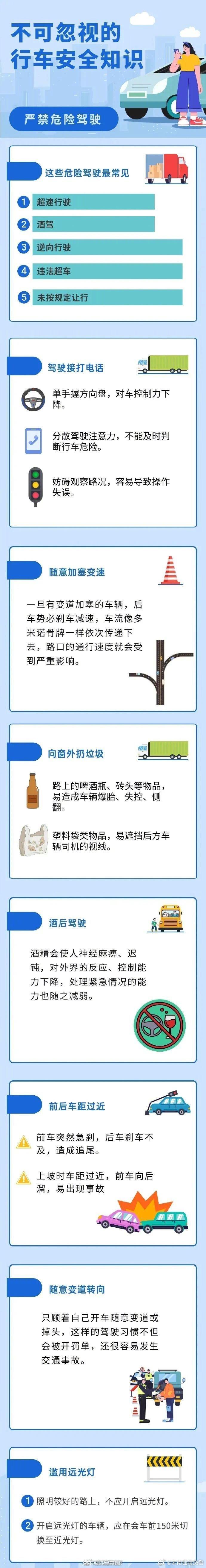 不可忽视的行车安全知识