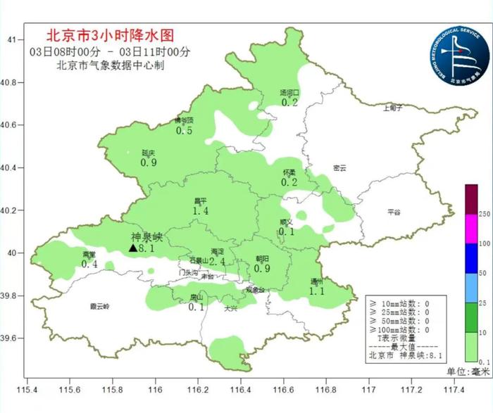 北京雨又来！最低气温20℃，注意添衣