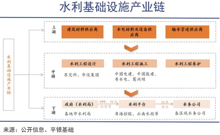 中国水利，正当其时｜巨潮