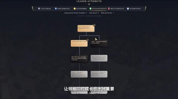 被《文明7》借鉴核心玩法的《人类》，为什么先凉了？