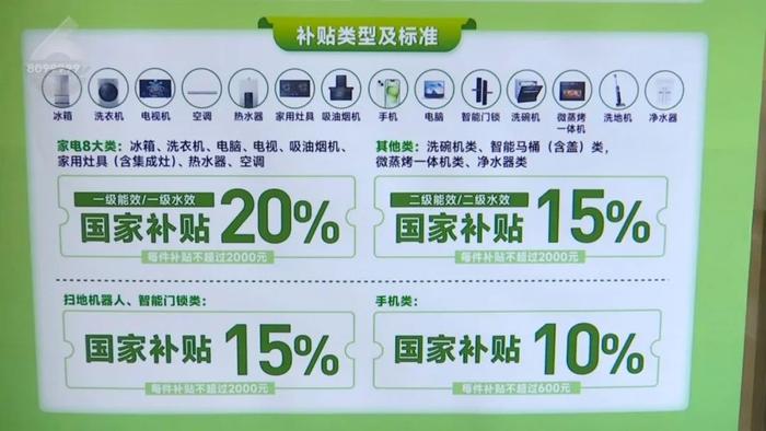 手机、家电均可置换！最高20%补贴！云南新一轮以旧换新启动