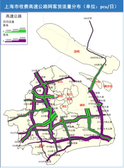 【提示】中心城快速路行驶量涨幅明显，路网运行平稳有序……2023年上海交通运行年度报告（道路交通篇）来了→