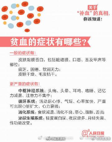 什么是贫血？为什么会贫血？关于“补血”的真相，你该知道！