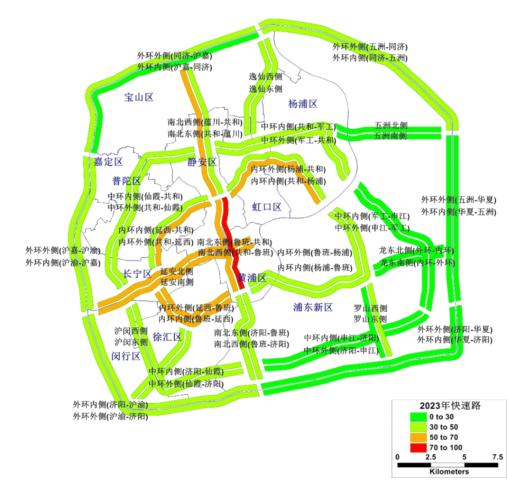 【提示】中心城快速路行驶量涨幅明显，路网运行平稳有序……2023年上海交通运行年度报告（道路交通篇）来了→