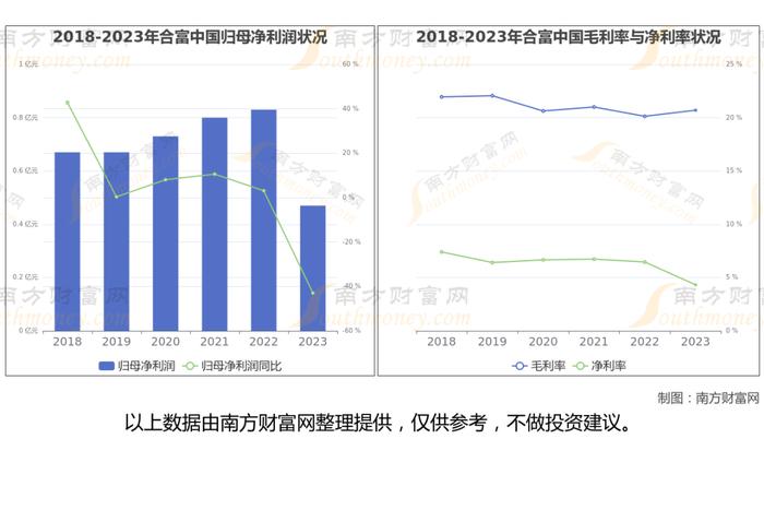 医药商业8大核心龙头股深度梳理，看这一篇就够了