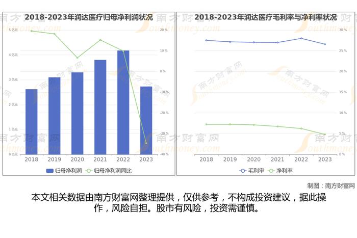 医药商业8大核心龙头股深度梳理，看这一篇就够了