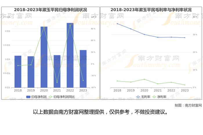 医药商业8大核心龙头股深度梳理，看这一篇就够了