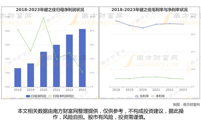 医药商业8大核心龙头股深度梳理，看这一篇就够了