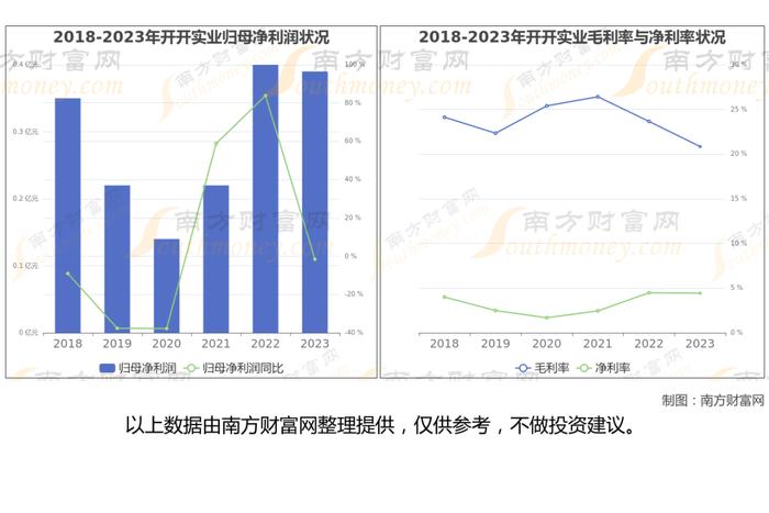 医药商业8大核心龙头股深度梳理，看这一篇就够了