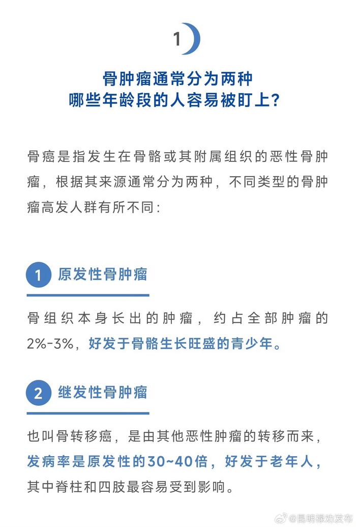 骨肿瘤的疼痛有4个特点