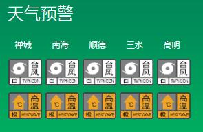 多地停航、停运！台风“摩羯”或于6日登陆！佛山未来天气……