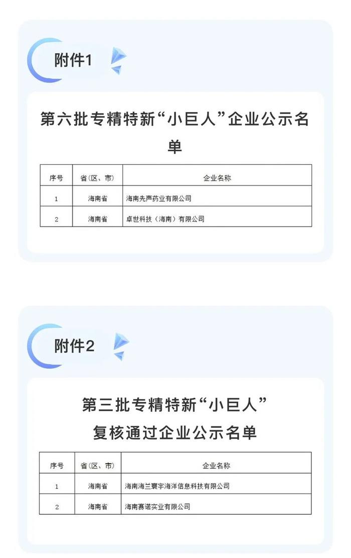 嗨，海口 | 海南住房公积金政策有调整！9月有1至2个台风登陆或明显影响华南沿海地区