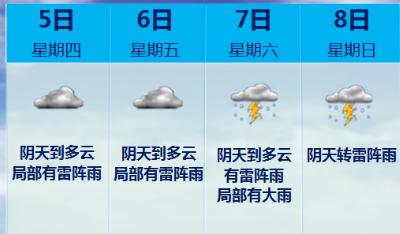 台风“摩羯”预计后天登陆！多地停工停课停运……福建天气将大变！