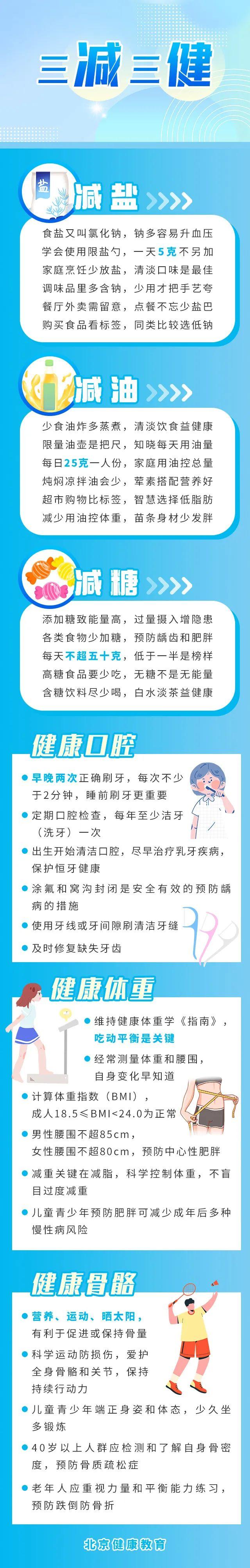 知晓｜22~28℃，北京年内将建百家区域养老服务中心！提醒！北京地铁4号线、14号线运营时间有调整！北京首批10个超充站本月投用