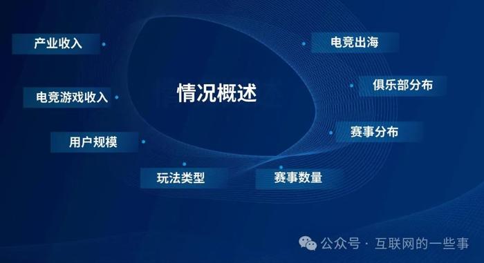 报告 | ESC：2024年1-6月中国电子竞技产业报告（附下载）