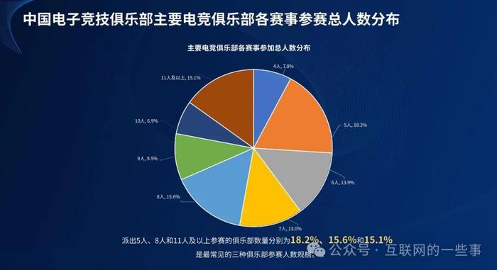 报告 | ESC：2024年1-6月中国电子竞技产业报告（附下载）