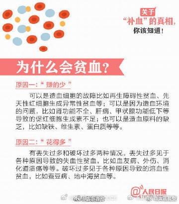 什么是贫血？为什么会贫血？关于“补血”的真相，你该知道！