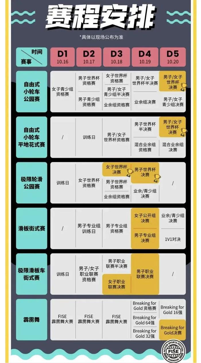 全球最大规模极限运动盛会下月登陆徐汇西岸