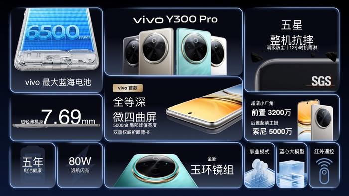 闪电快讯｜多项科技抢旗舰首发，vivo Y300 Pro起售1799元