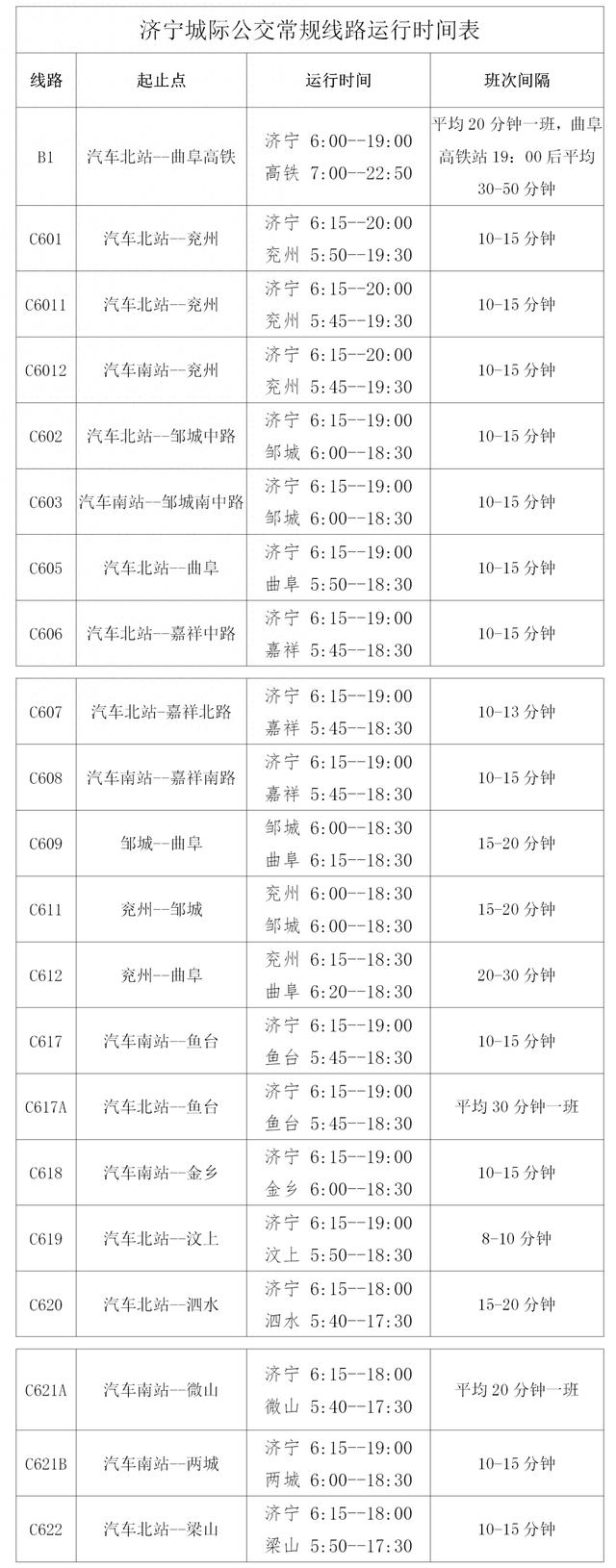 注意！济宁城际公交运行时间有调整