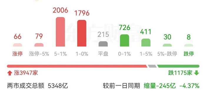 央行最新发声来了！反弹行情能延续吗？