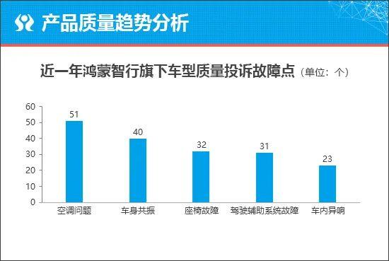 质选车：享界S9以智能科技冲击豪华轿车市场