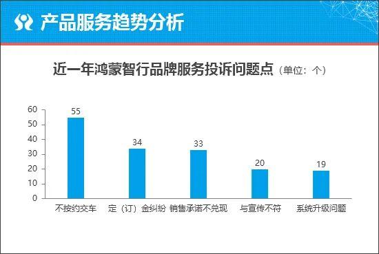 质选车：享界S9以智能科技冲击豪华轿车市场