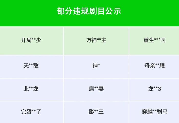 违规！下架！微信最新公告→