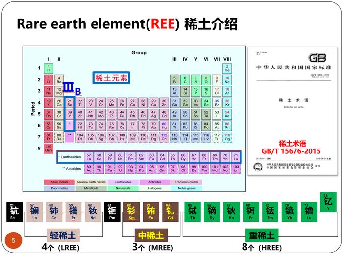 土耳其倾斜中国：新战略伙伴关系前景 稀土 土耳其 欧盟 关税 金砖国家 第5张