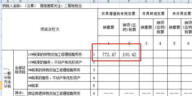 发票税率开错了，购买方抵扣了不退票怎么办？