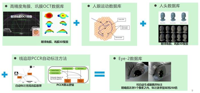 数据应用显成效，宁波多个数据产品入选国家案例