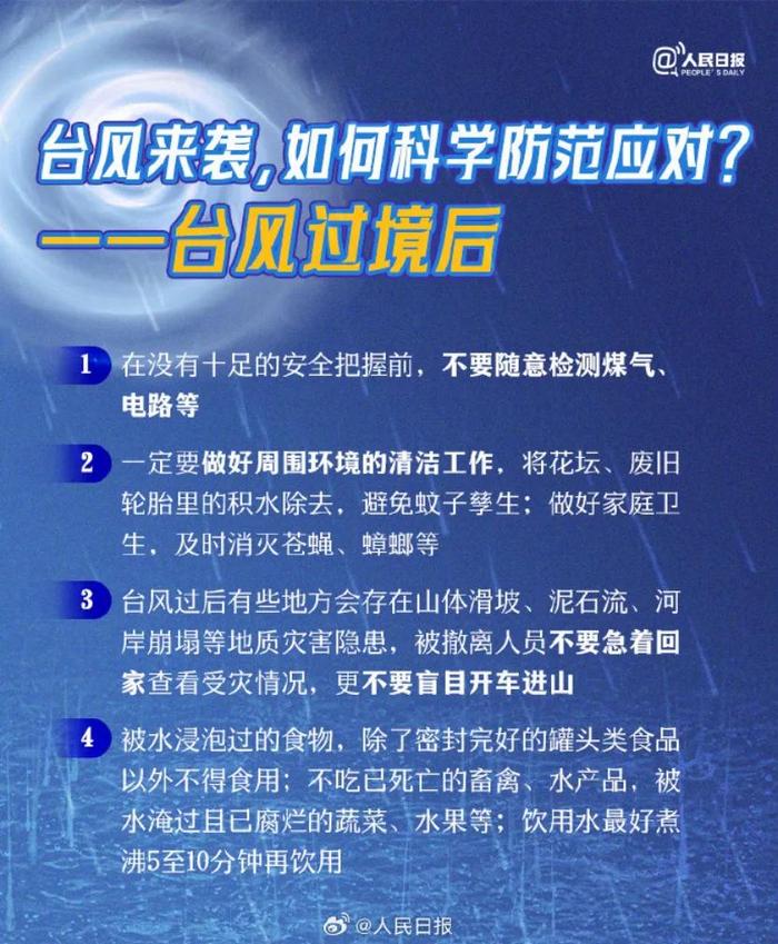 海口继续发布台风红色预警！“摩羯”中心已抵达文昌东偏南方向约150公里海面→