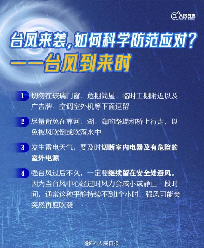 海口继续发布台风红色预警！“摩羯”中心已抵达文昌东偏南方向约150公里海面→